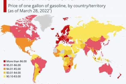 قیمت بنزین در کشورهای جهان