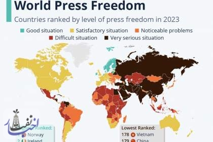 رتبه‌بندی جدید آزادی مطبوعات منتشر شد